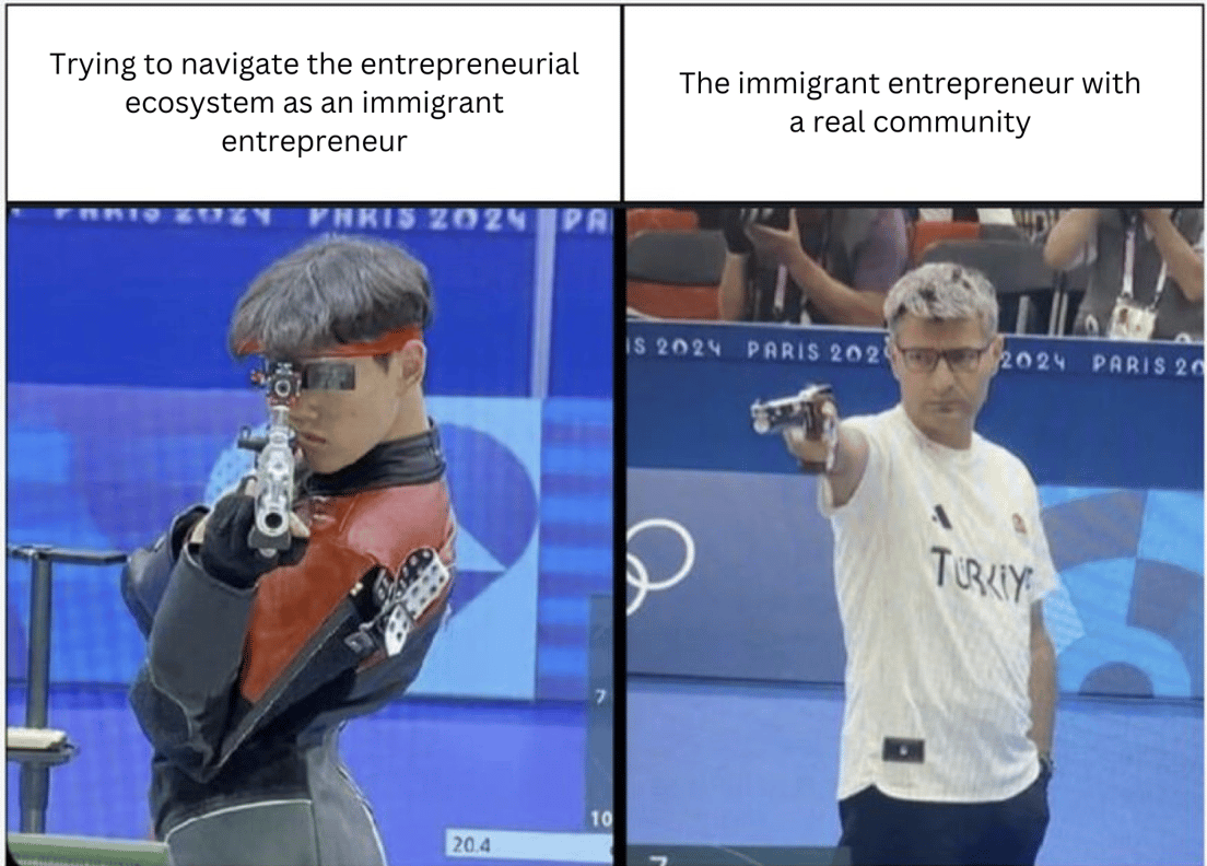 Trying to navigate entrepreneurial ecosystem as a-1